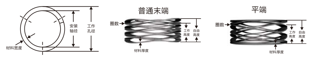 L043-L7普通對頂波簧