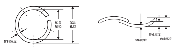 RW-0437圓線波圈