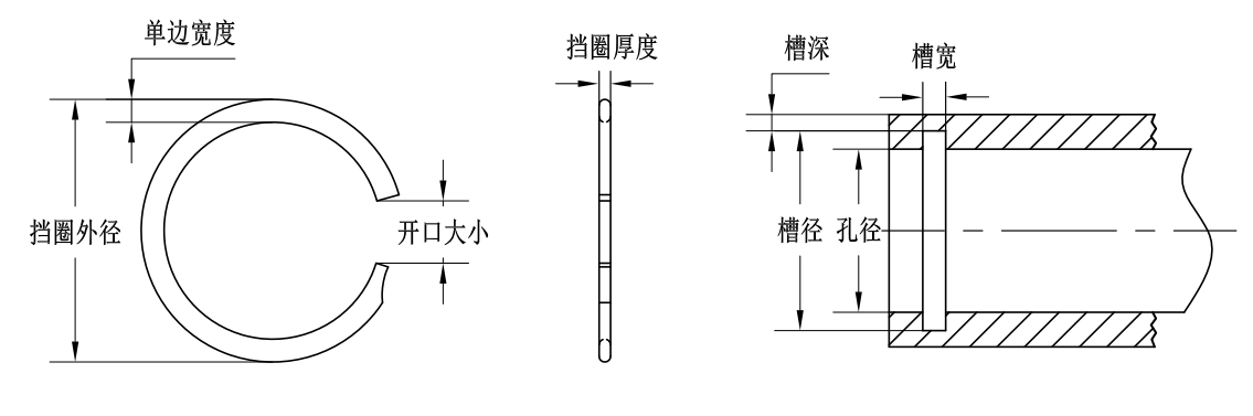 VKM-63孔用單層螺旋擋圈
