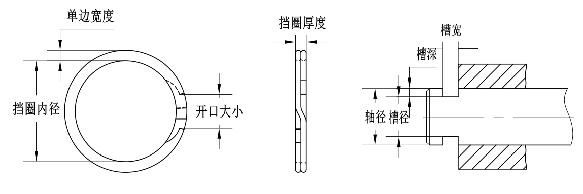 WZM-306軸用雙層螺旋擋圈